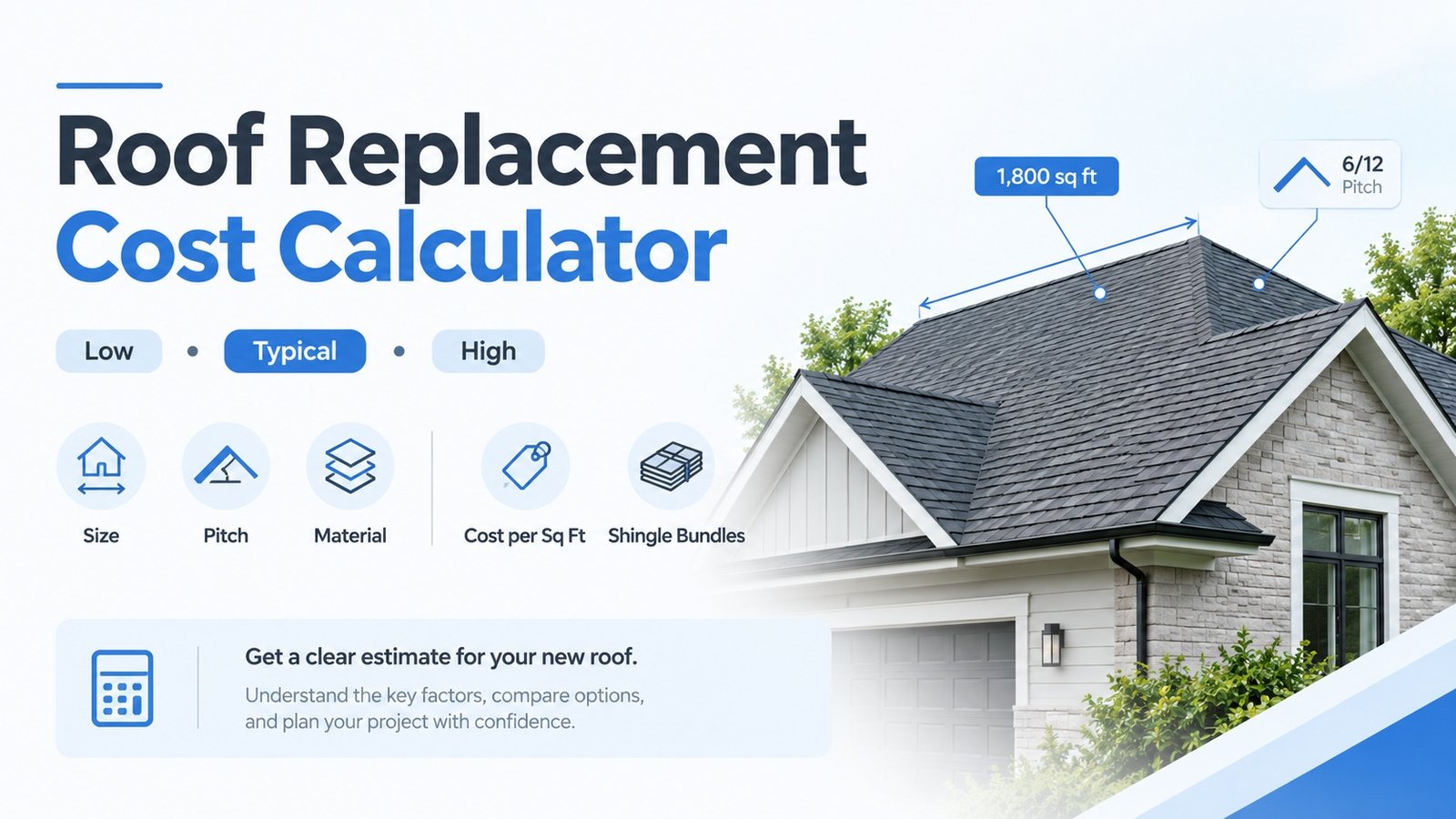 Roof replacement cost calculator showing roofing costs by size, pitch, material, cost per square foot, and shingle bundles
